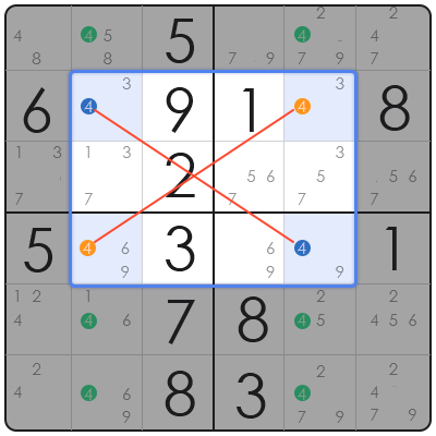 sudoku tips hard